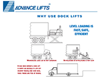 Advance Lifts