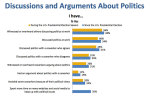 Discussions_arguments_chart