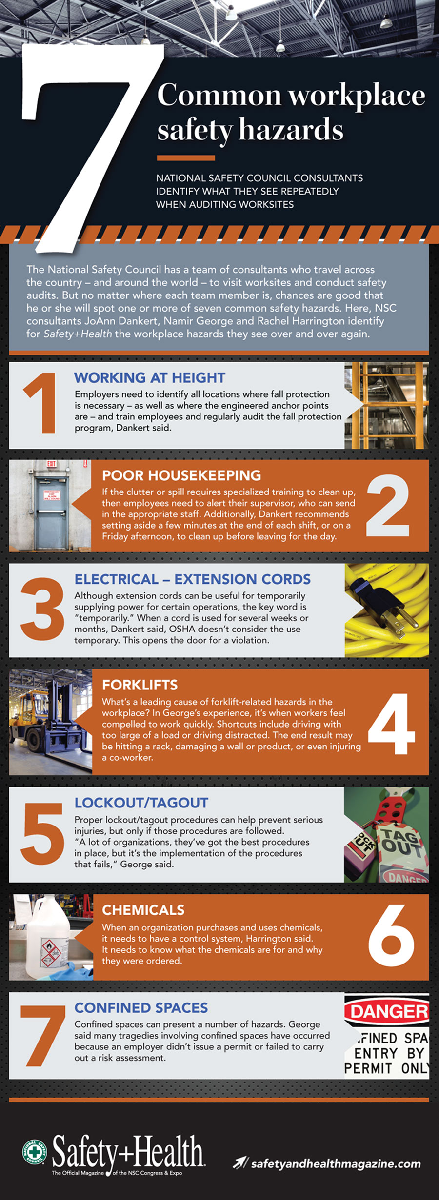 How To Prevent Hazards In The Workplace Clockscheme Spmsoalan