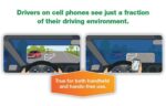 DDAM_2022-Drivers-on-their-phone.jpg