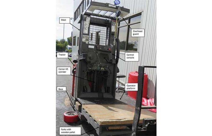 Forklift Picking Platforms - New Age Industrial