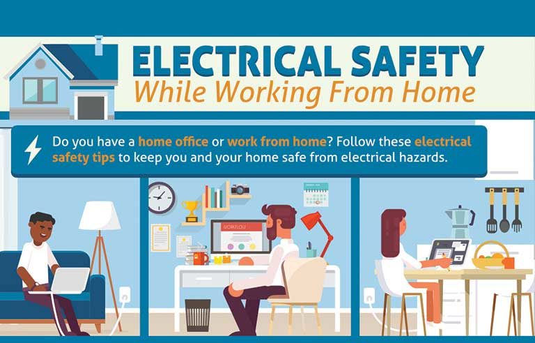 electrical hazards in the workplace