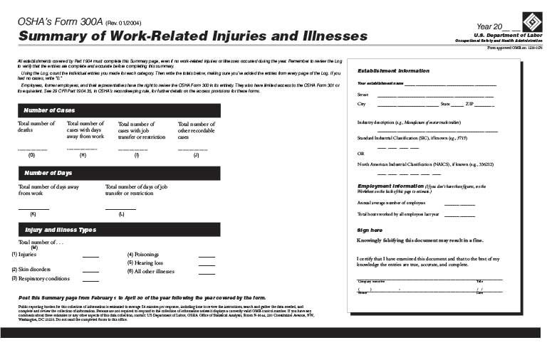 OSHA s Revised Rule On Injury And Illness Data Submission Undergoing 