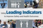 Leading Indicators