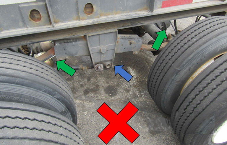 Hazard warning with tips to prevent the truck from rolling away