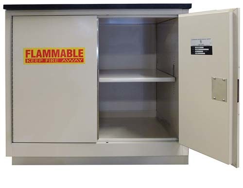 Storage cabinet for flammable chemicals, 2020-12-20